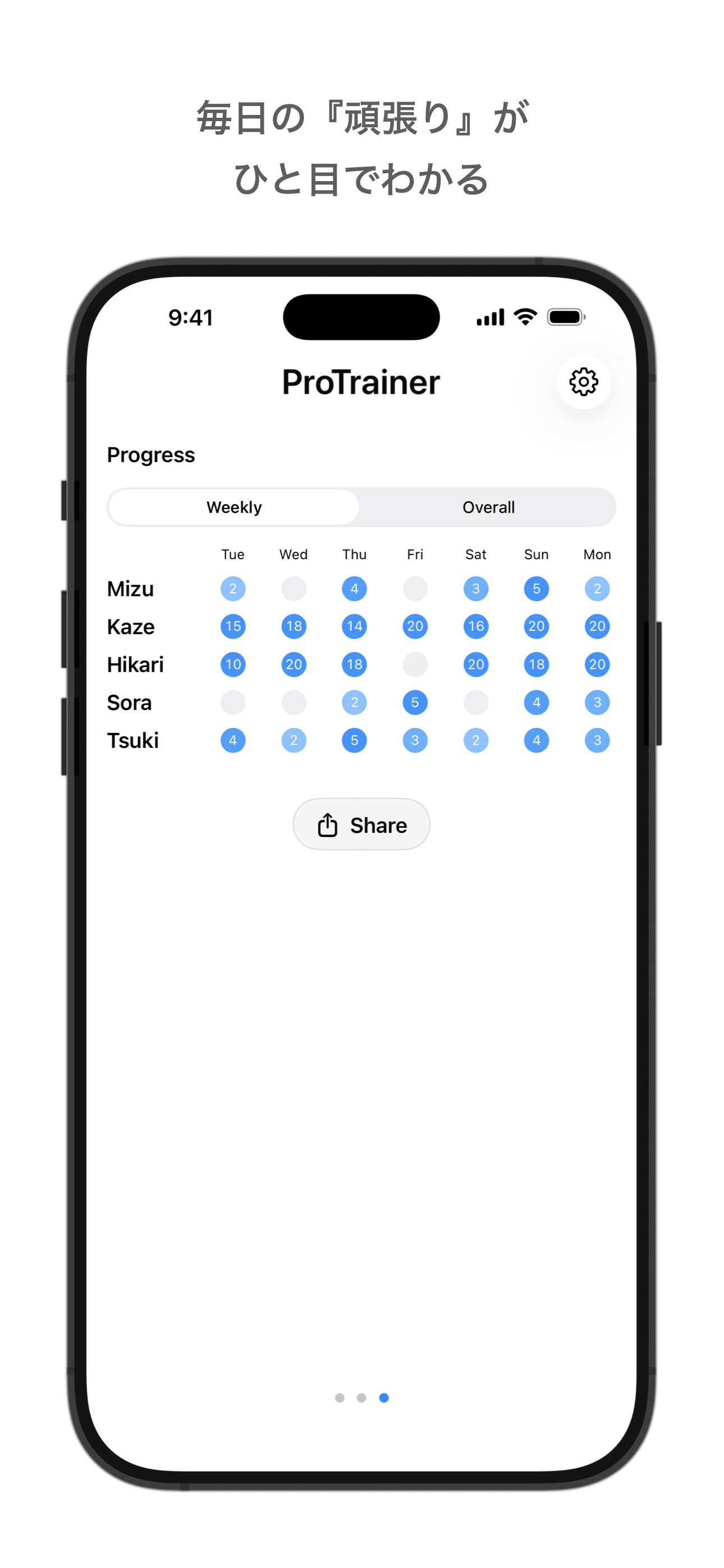 Phrase List Screen